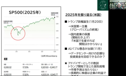 2025年を振り返る
