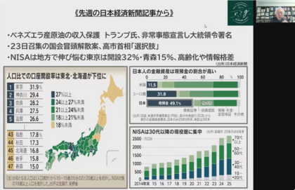 カランチャート（2026年版）が完成しました