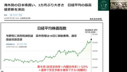 先週の出来事から3つの話題