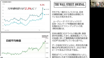 金（ゴールド）が急騰している5つの理由
