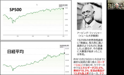 米国10-12月決算発表でわかった市場の潮目の変化