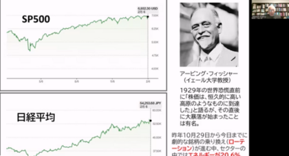 市場は高市政策を本当に危険視しているのか？