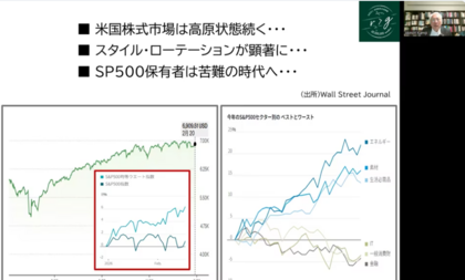 年度末の無駄に掘り起こされる道路工事がなくなります