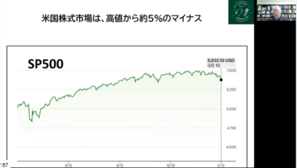 自己投資は金融投資よりもリターンが高い（ベッカー教授）