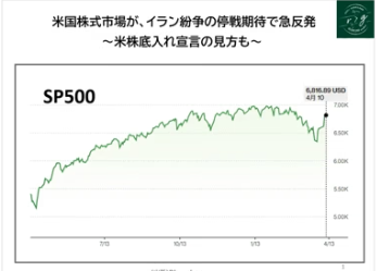 ヒトが幸せを感じる時（おカネ編）