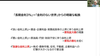 長期金利3%時代におけるアドバイザーの顧客対応②
