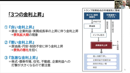気まぐれな市場にアドバイザーはどう対峙するべきか？